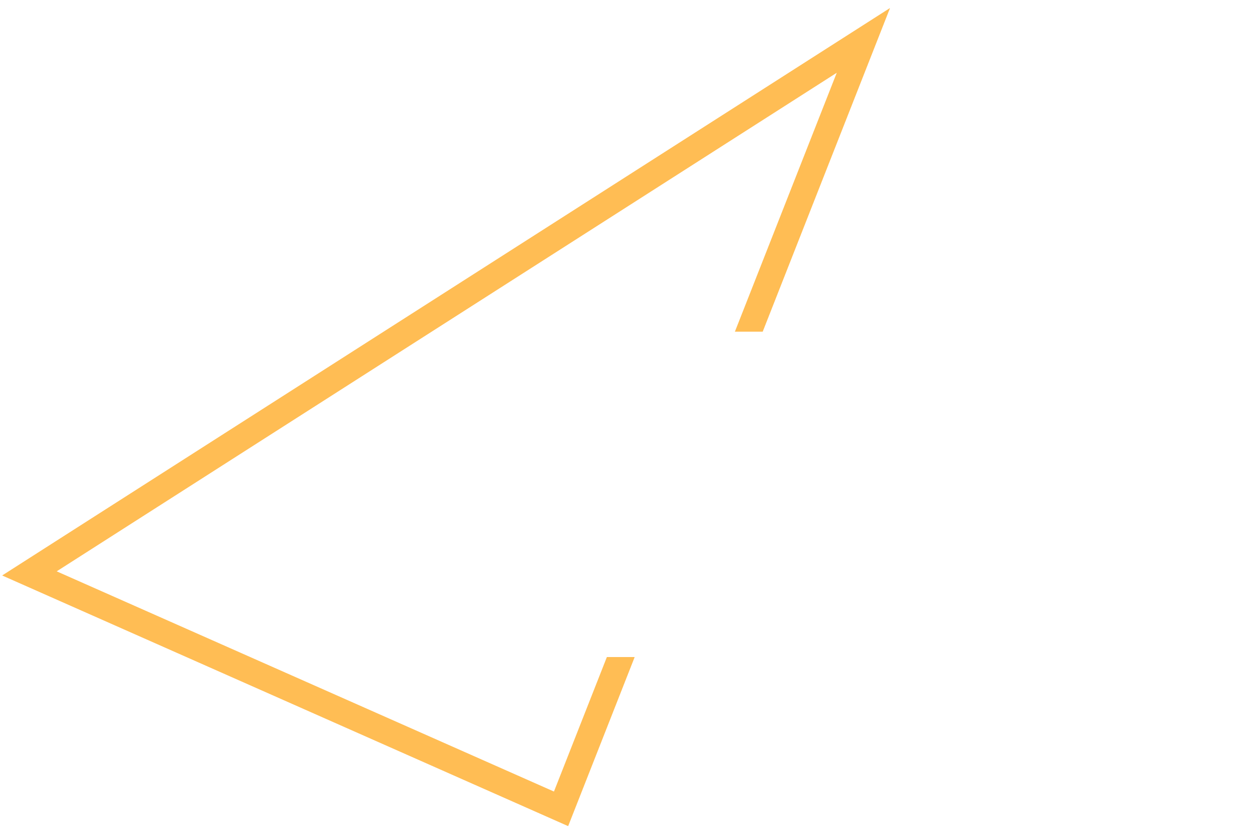Vectuel