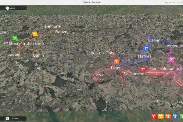 Concerter sur un projet de transport